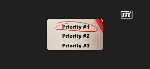 Habit 3: Put First Things First From The 7 Habits of Highly Effective People